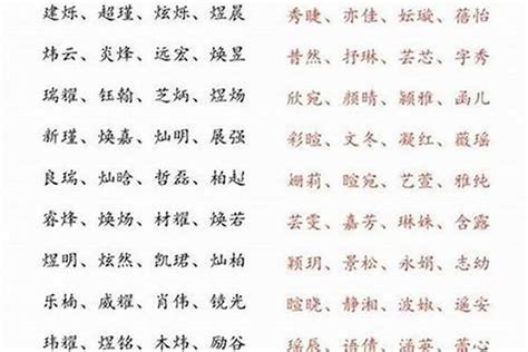 名字 水|100个水字旁寓意好的男孩名字 带水字旁比较旺的男孩名大。